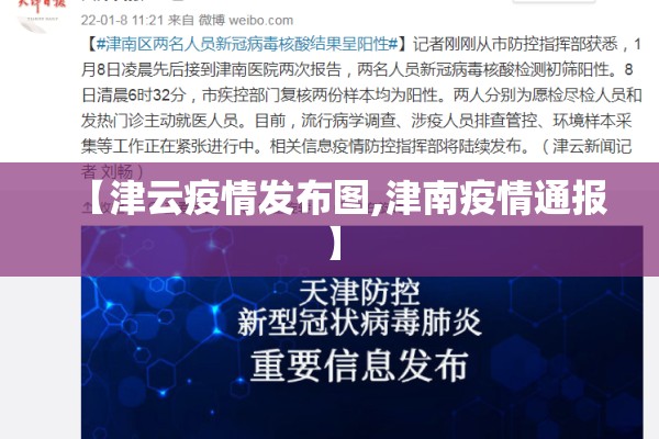 【津云疫情发布图,津南疫情通报】