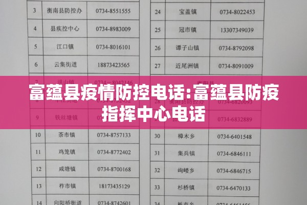 富蕴县疫情防控电话:富蕴县防疫指挥中心电话