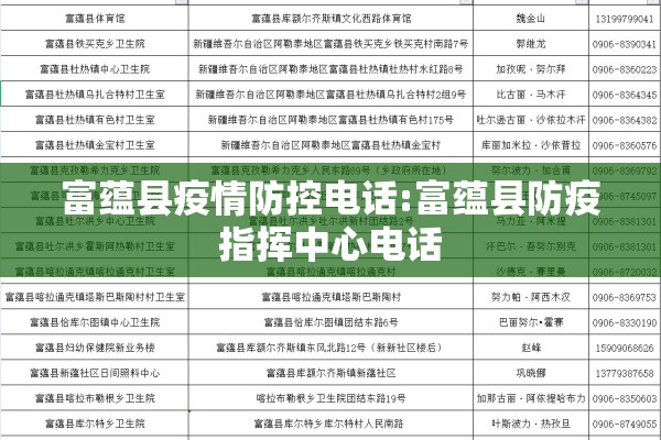 富蕴县疫情防控电话:富蕴县防疫指挥中心电话