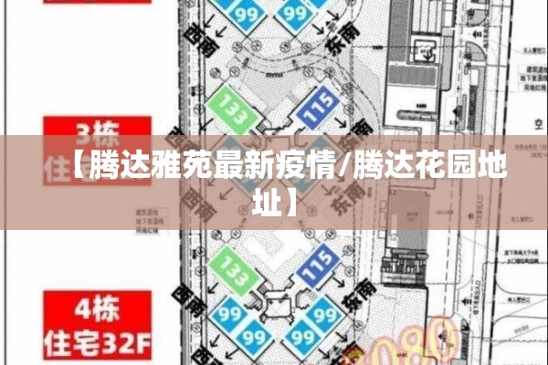 【腾达雅苑最新疫情/腾达花园地址】