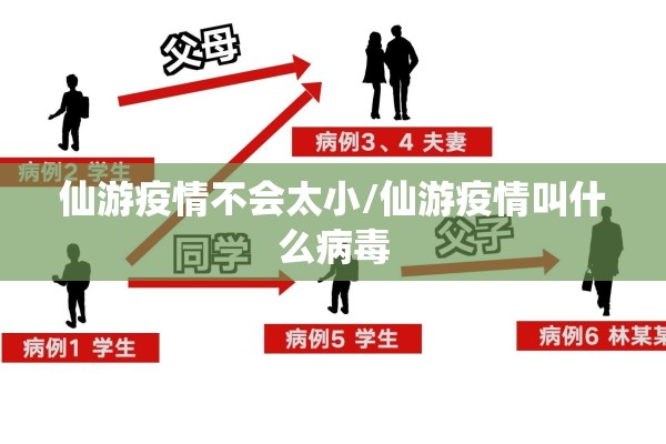 仙游疫情不会太小/仙游疫情叫什么病毒
