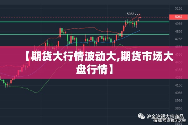 【期货大行情波动大,期货市场大盘行情】