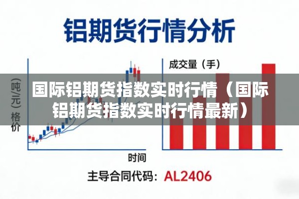 国际铝期货指数实时行情（国际铝期货指数实时行情最新）