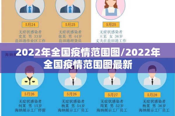 2022年全国疫情范围图/2022年全国疫情范围图最新