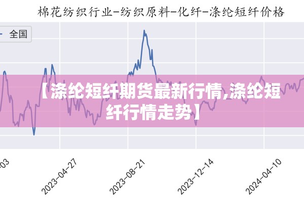 【涤纶短纤期货最新行情,涤纶短纤行情走势】