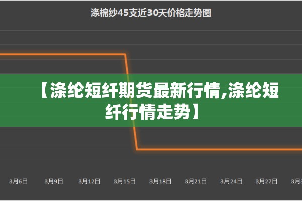 【涤纶短纤期货最新行情,涤纶短纤行情走势】