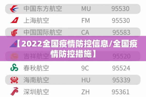 【2022全国疫情防控信息/全国疫情防控措施】