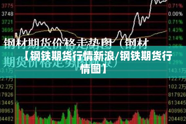 【钢铁期货行情新浪/钢铁期货行情图】