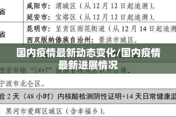 国内疫情最新动态变化/国内疫情最新进展情况