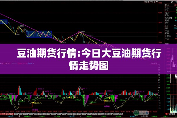豆油期货行情:今日大豆油期货行情走势图