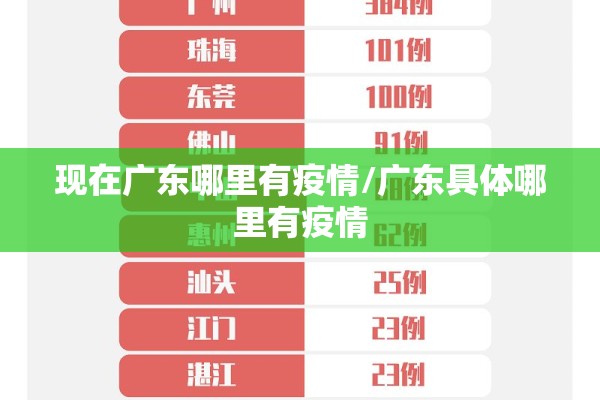 现在广东哪里有疫情/广东具体哪里有疫情
