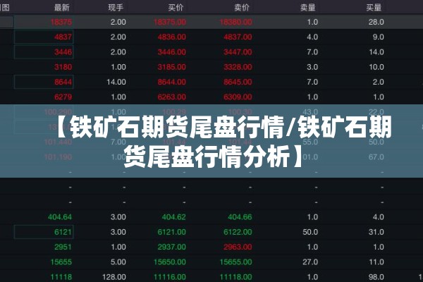 【铁矿石期货尾盘行情/铁矿石期货尾盘行情分析】