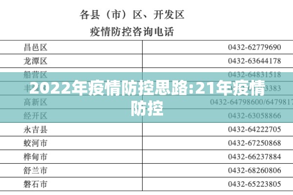 2022年疫情防控思路:21年疫情防控
