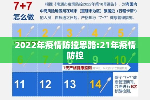 2022年疫情防控思路:21年疫情防控