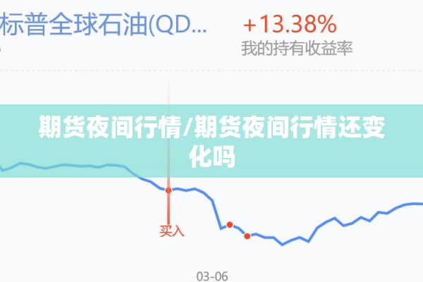 期货夜间行情/期货夜间行情还变化吗