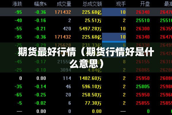 期货最好行情（期货行情好是什么意思）