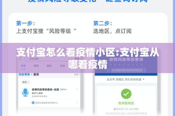 支付宝怎么看疫情小区:支付宝从哪看疫情