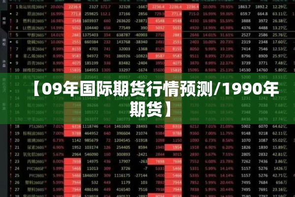 【09年国际期货行情预测/1990年 期货】