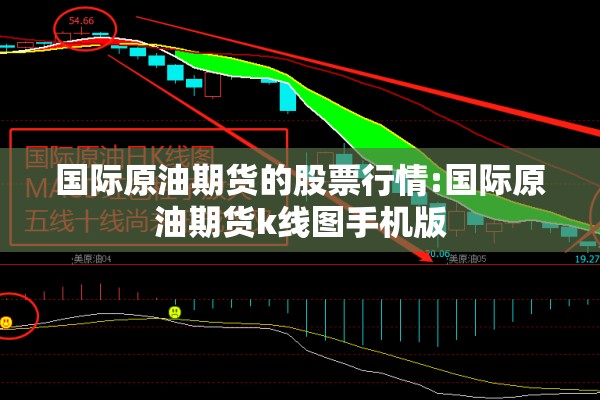 国际原油期货的股票行情:国际原油期货k线图手机版
