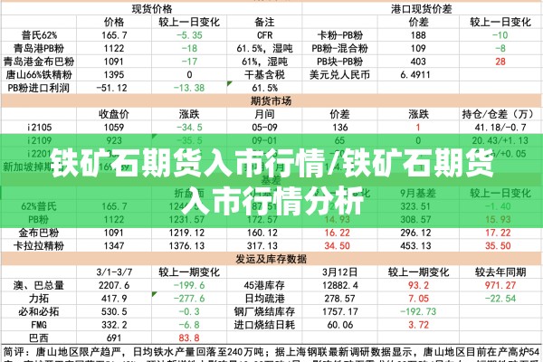 铁矿石期货入市行情/铁矿石期货入市行情分析