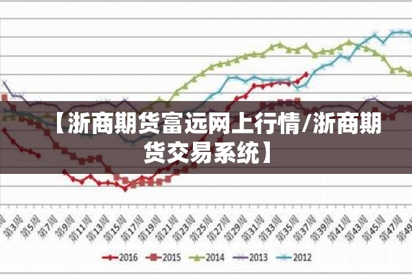【浙商期货富远网上行情/浙商期货交易系统】
