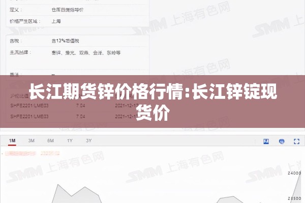 长江期货锌价格行情:长江锌锭现货价