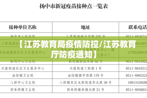 【江苏教育局疫情防控/江苏教育厅防疫通知】