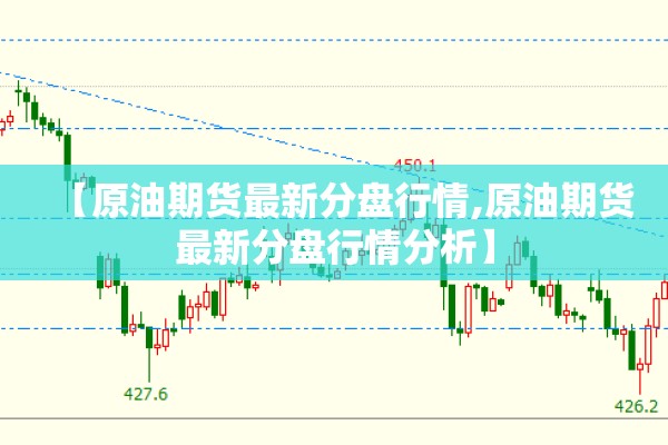 【原油期货最新分盘行情,原油期货最新分盘行情分析】