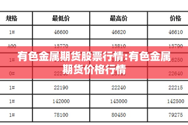 有色金属期货股票行情:有色金属期货价格行情