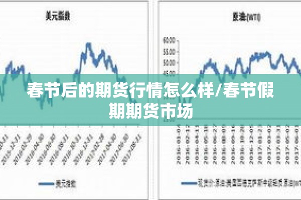 春节后的期货行情怎么样/春节假期期货市场