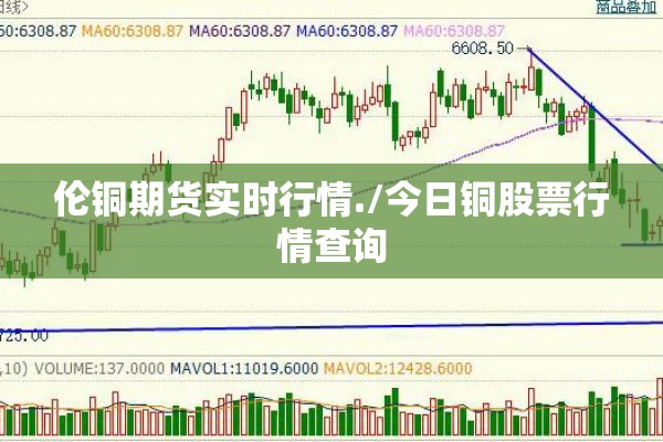 伦铜期货实时行情./今日铜股票行情查询