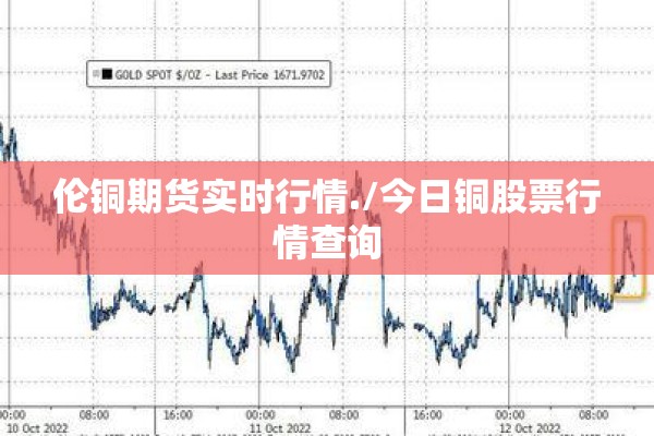 伦铜期货实时行情./今日铜股票行情查询