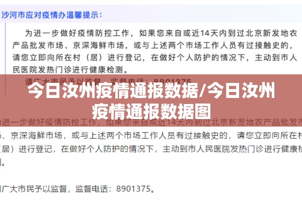 今日汝州疫情通报数据/今日汝州疫情通报数据图
