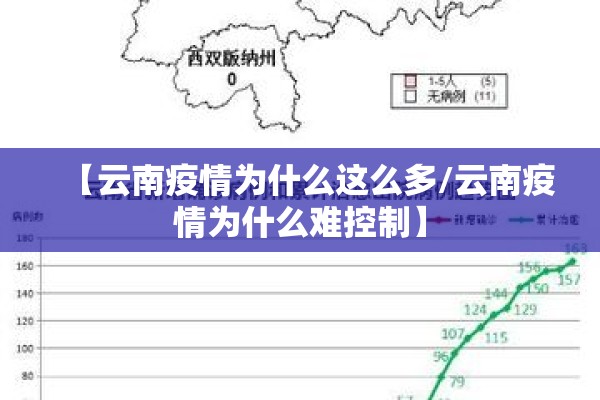 【云南疫情为什么这么多/云南疫情为什么难控制】
