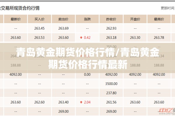 青岛黄金期货价格行情/青岛黄金期货价格行情最新
