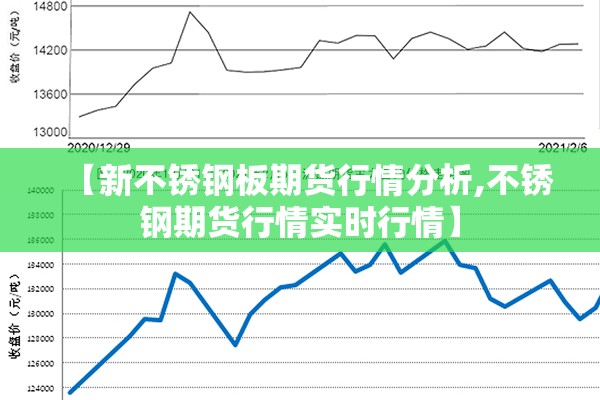 【新不锈钢板期货行情分析,不锈钢期货行情实时行情】