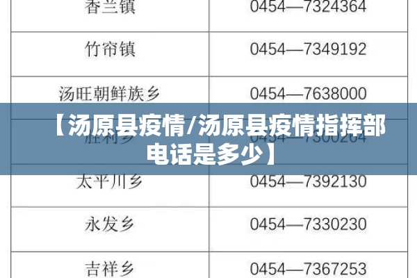 【汤原县疫情/汤原县疫情指挥部电话是多少】