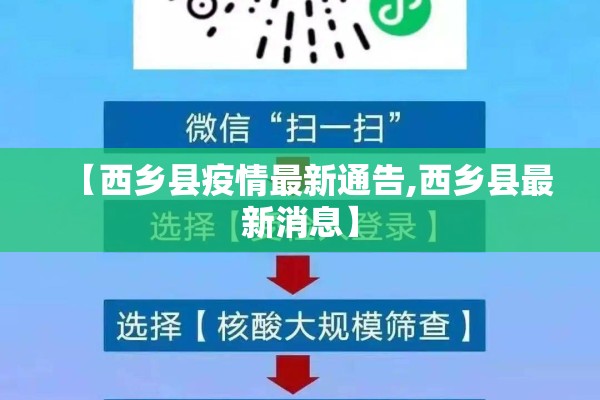 【西乡县疫情最新通告,西乡县最新消息】