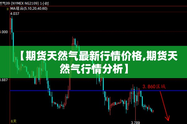 【期货天然气最新行情价格,期货天然气行情分析】