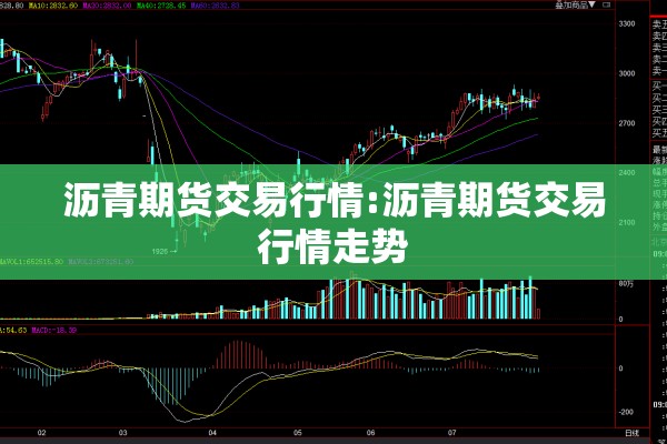 沥青期货交易行情:沥青期货交易行情走势