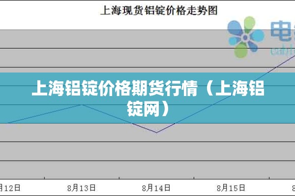 上海铝锭价格期货行情（上海铝锭网）
