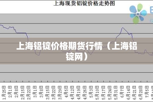上海铝锭价格期货行情（上海铝锭网）