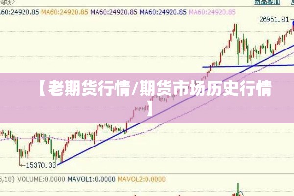 【老期货行情/期货市场历史行情】