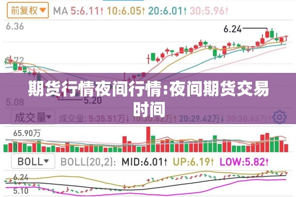 期货行情夜间行情:夜间期货交易时间