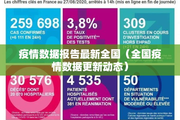 疫情数据报告最新全国（全国疫情数据更新动态）