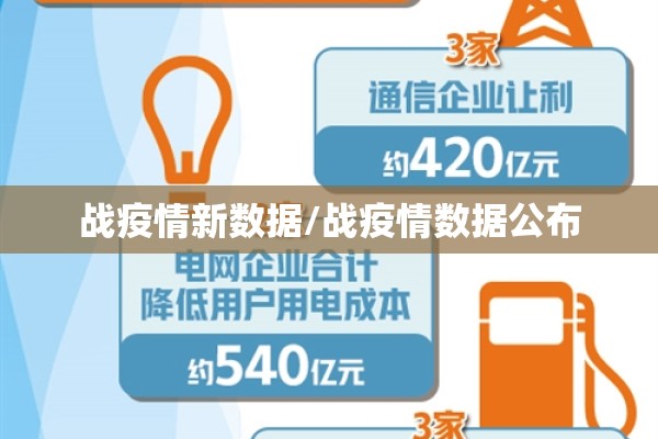 战疫情新数据/战疫情数据公布