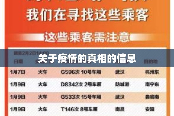 关于疫情的真相的信息
