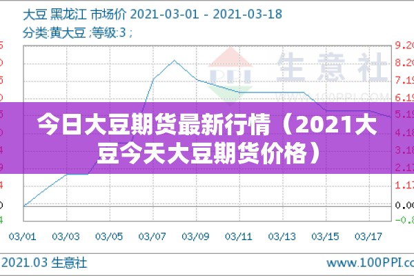 今日大豆期货最新行情（2021大豆今天大豆期货价格）