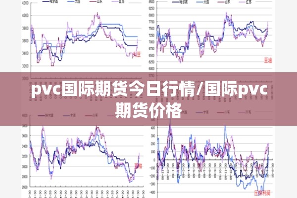 pvc国际期货今日行情/国际pvc期货价格