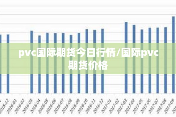 pvc国际期货今日行情/国际pvc期货价格